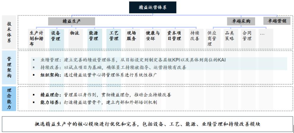 1675738563687781.png image.png
