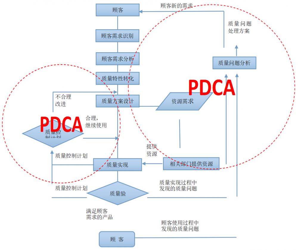 1675751255186456.png image.png
