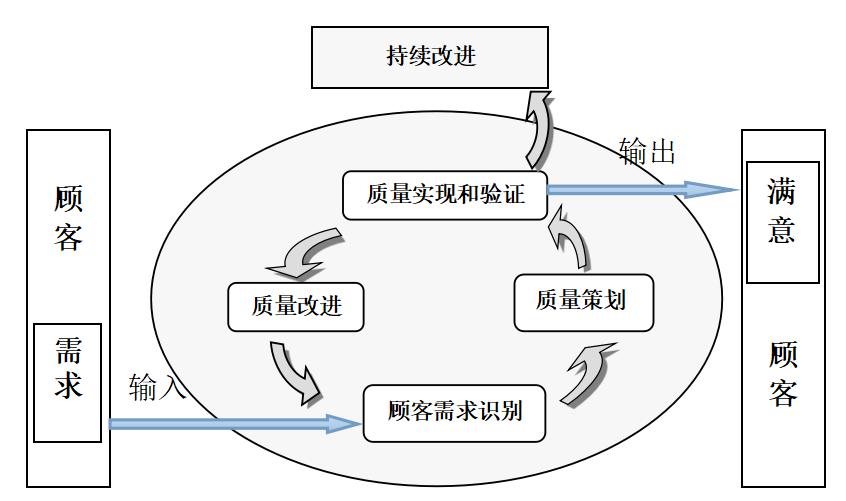 1675751430419574.png image.png
